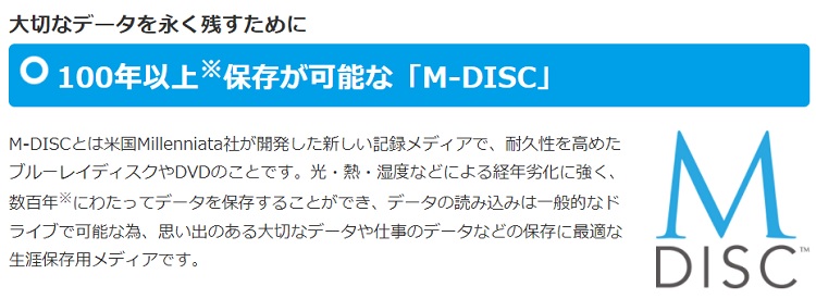 M-disc説明画像