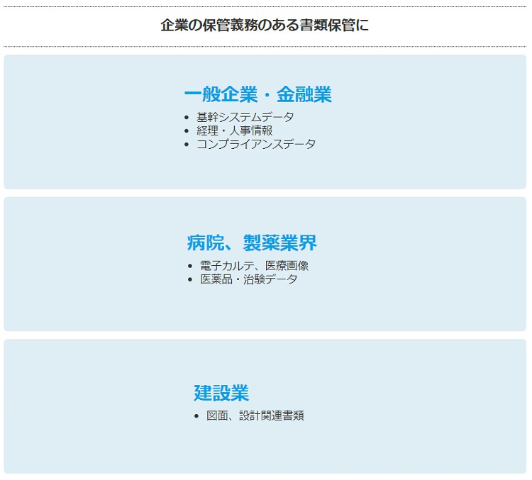 M-disc説明画像