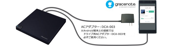 BDR-XD08とAndroid端末接続図