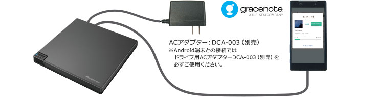 BDR-XD08とAndroid端末接続図