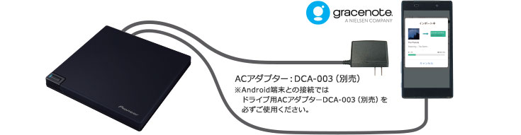 BDR-XD08とAndroid端末接続図